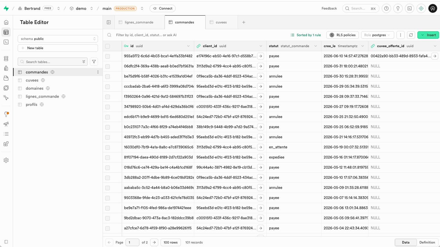 La table des commandes dans l’éditeur Supabase : 101 lignes, la première au statut « payee ».